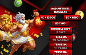 Situs Toto For4D Bandar Togel Terpercaya Hadiah Terbesar